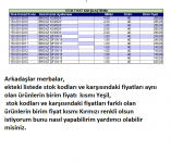 STOK FİYATI KARŞILAŞTIRMA -.PNG