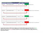STOK FİYAT KARŞILAŞTIRMA_().PNG