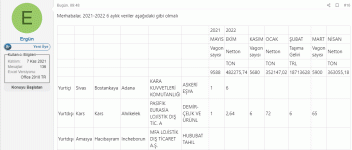 tasima1.gif