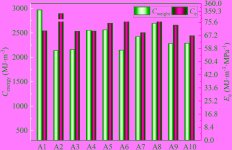 Embodied Energy-Şekil.jpg